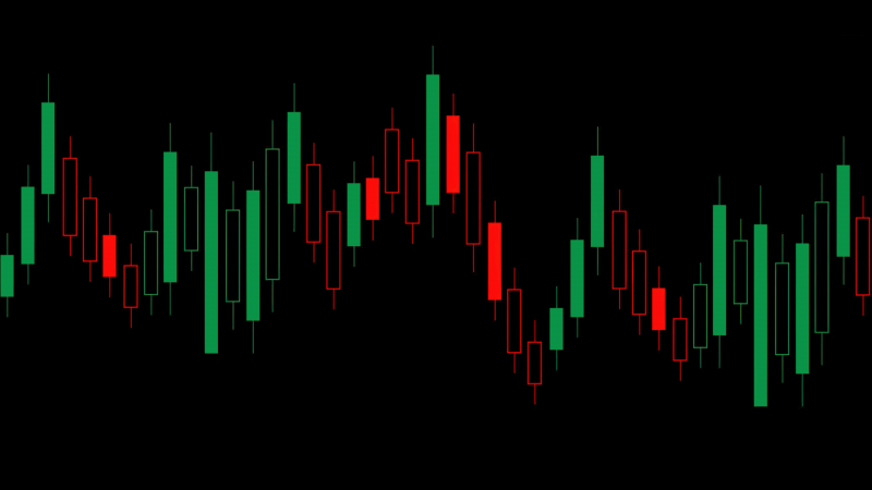 Candlestick pattern, Ultrawide, Day Trading, Stock Market, AMOLED, Black background, Wallpaper
