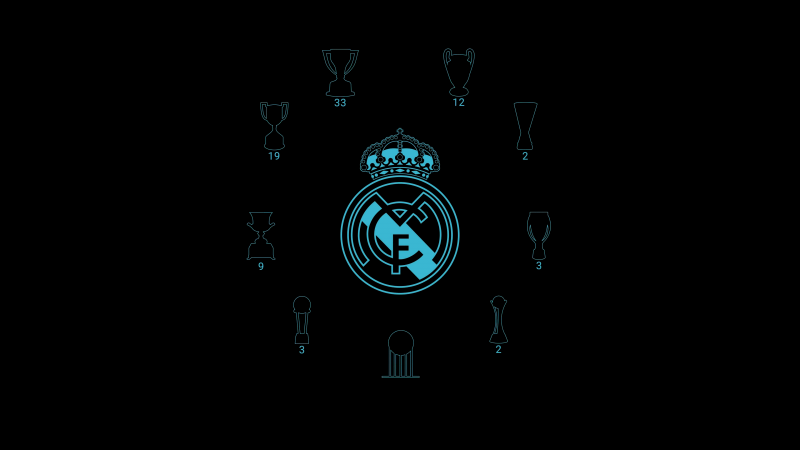 Real Madrid CF, Black background, Minimalist, Logo, Spanish, Football club, Wallpaper