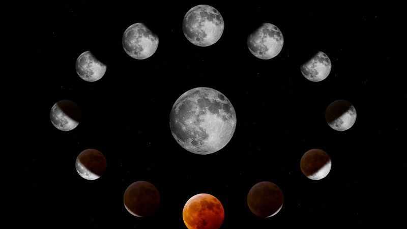 Lunar Eclipse, Outer space, Full moon, Astronomy, Black background, Pattern, Wallpaper