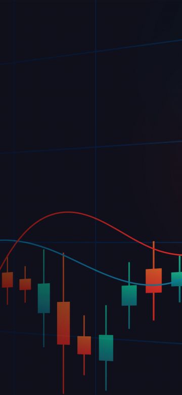 Day Trading, Candlestick pattern, Stock Market, 5K, 8K