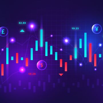 Forex, Day Trading, Candlestick pattern, Stock Market, Purple background