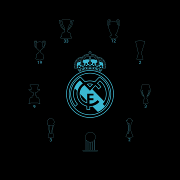 Real Madrid CF, Black background, Minimalist, Logo, Spanish, Football club