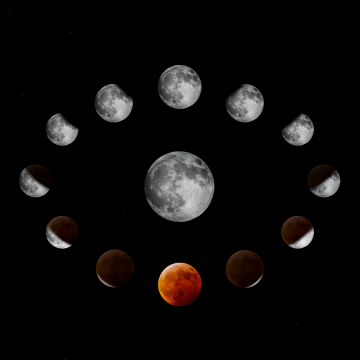 Lunar Eclipse, Outer space, Full moon, Astronomy, Black background, Pattern