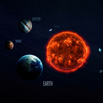 Solar system, Planets, Sun, Mercury, Venus, Earth, Mars, Jupiter, Saturn, Uranus, Neptune, Planetary System, Dark background, Cosmos, Astronomy, Dark aesthetic