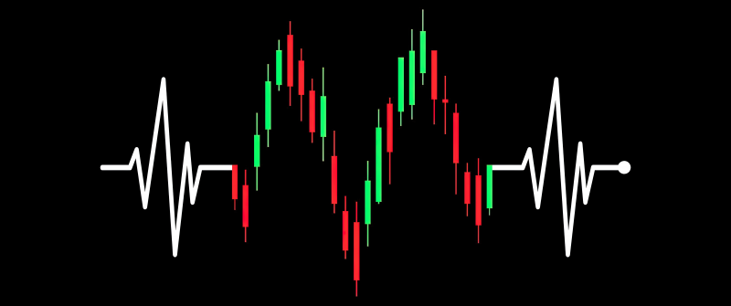 Heartbeat Candlestick Chart, 8K, Candlestick pattern, 5K, AMOLED, Black background, Stock Market