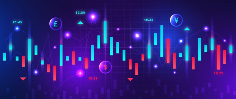 Forex, Day Trading, Candlestick pattern, Stock Market, Purple background